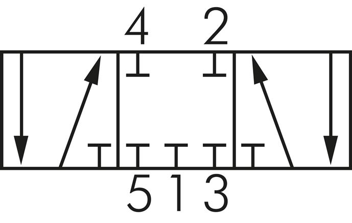 5/3-Wege (Mittelstellung geschlossen)-Fußventil, G 1/2", Federrückstellung