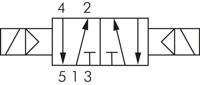 5/2-Wege Magnetventil, G 1/4", Impulsventil, 24 V=