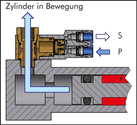 Signalverschraubung G 3/8", pneumatisch, 4 mm (Steckanschluss)