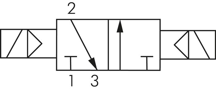 3/2-Wege Magnetventil, G 1/4", Impulsventil, 24 V=