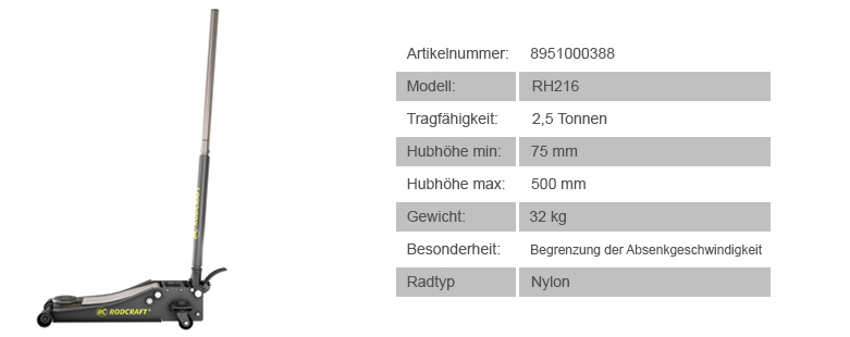Wagenheber RH216 Schaubild Daten