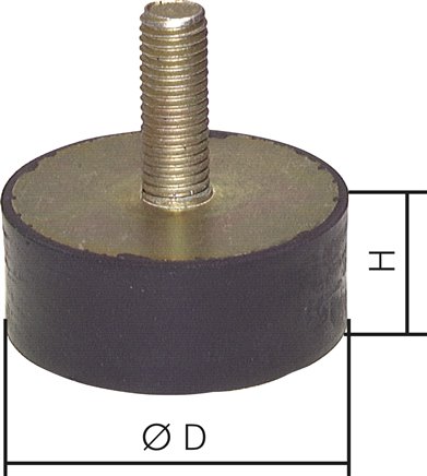 Gummi-Metall-Puffer einseitig mit Gewindestift M 12 x 37, D= 75 - H= 50 mm