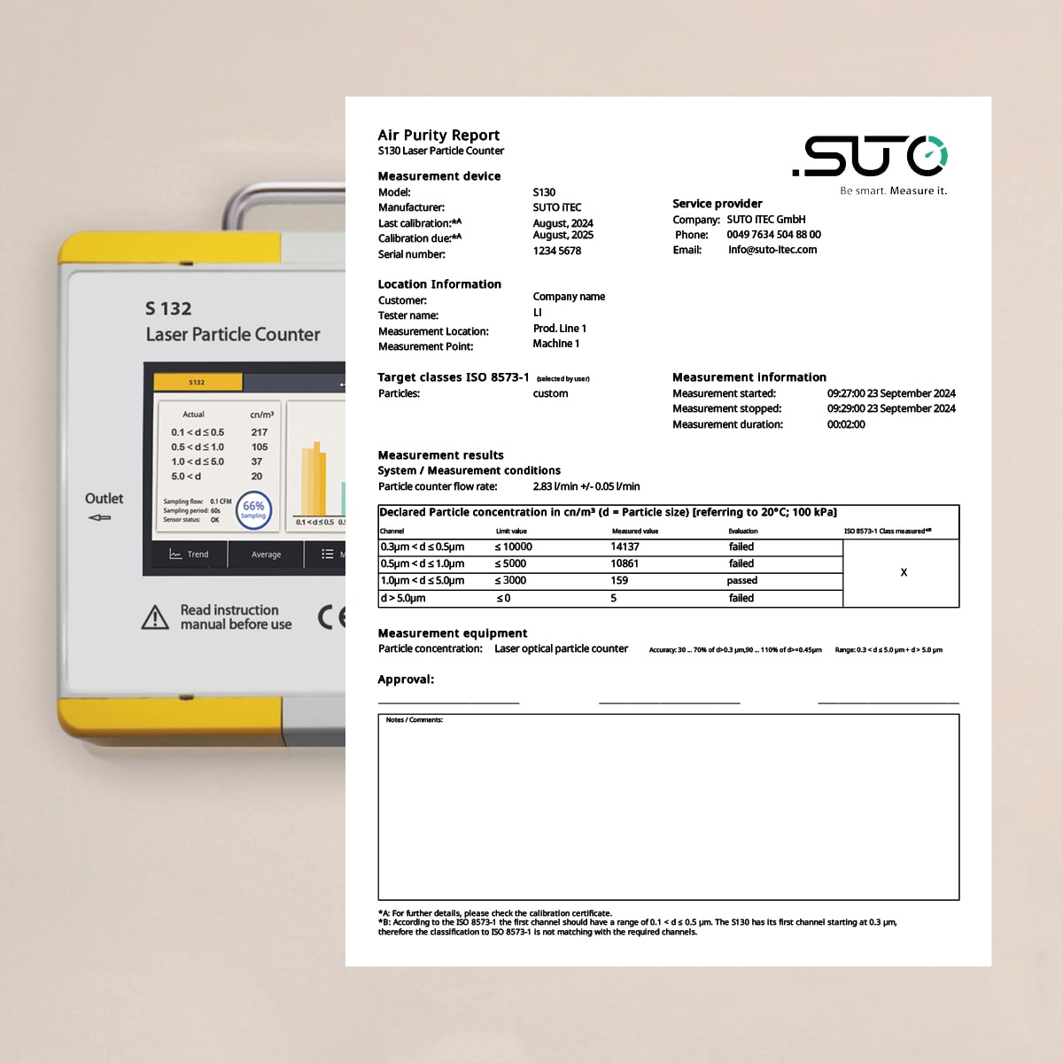 S132 Laser-Partikelzähler Druckluft, 0,1-5,0 µm, Display, Datenlogger