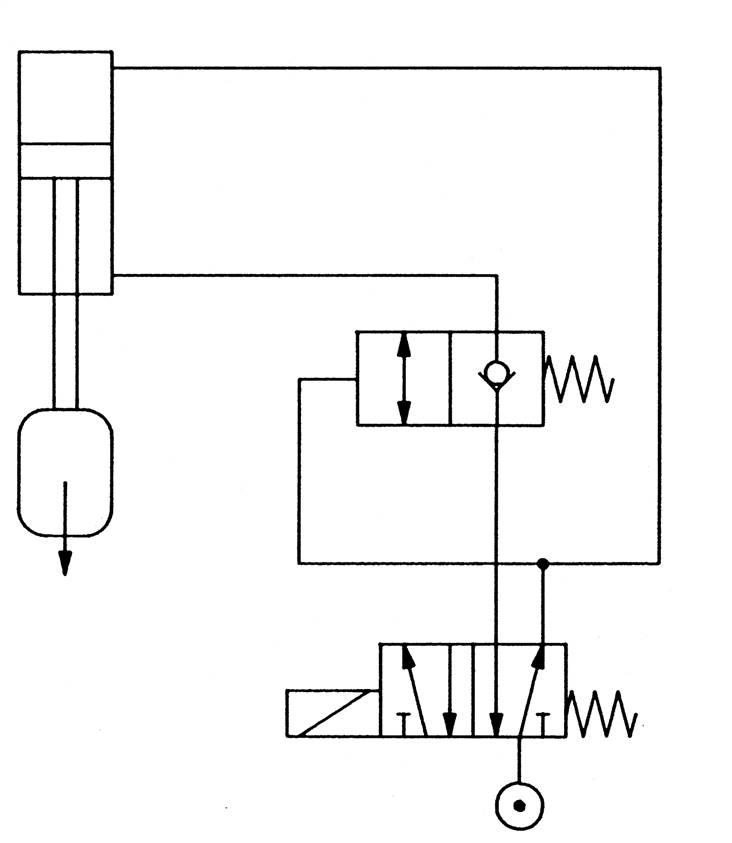 HANDNOTBETÄTIGUNG M5 FÜR STOP VENTILE 1/8"-1/2"