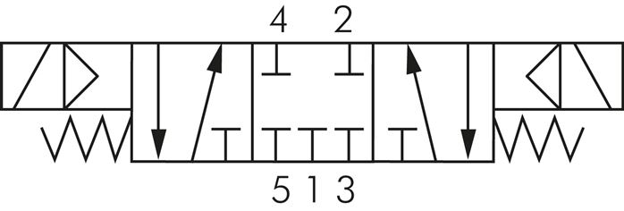 5/3-Wege Magnetventil, G 1/8", Mittelstellung geschlossen, 24 V=, NW 6