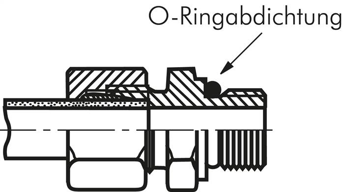 Gerade Schneidringverschr. UNF 3/4"-16-20 S (M30x2), Stahl verzinkt