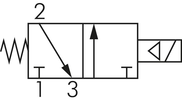 3/2-Wege Magnetventil, G 1/8", Federrückstellung (NC), 12 V=, NW 4