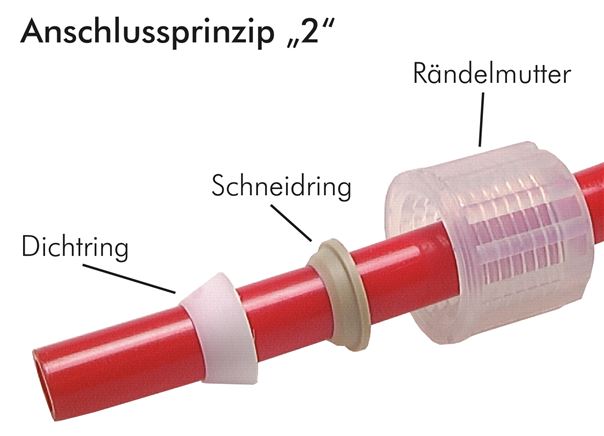 Winkel-Verschraubung G 1/8"-8x6mm, PFA