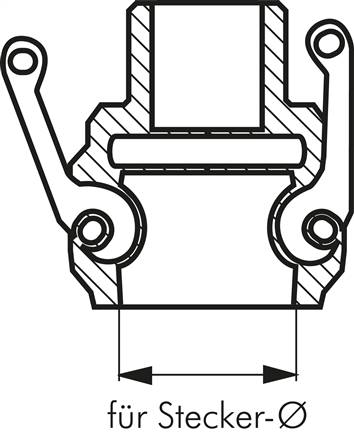 Kamlock-Kupplung (B) R 2-1/2"(AG), Aluminium