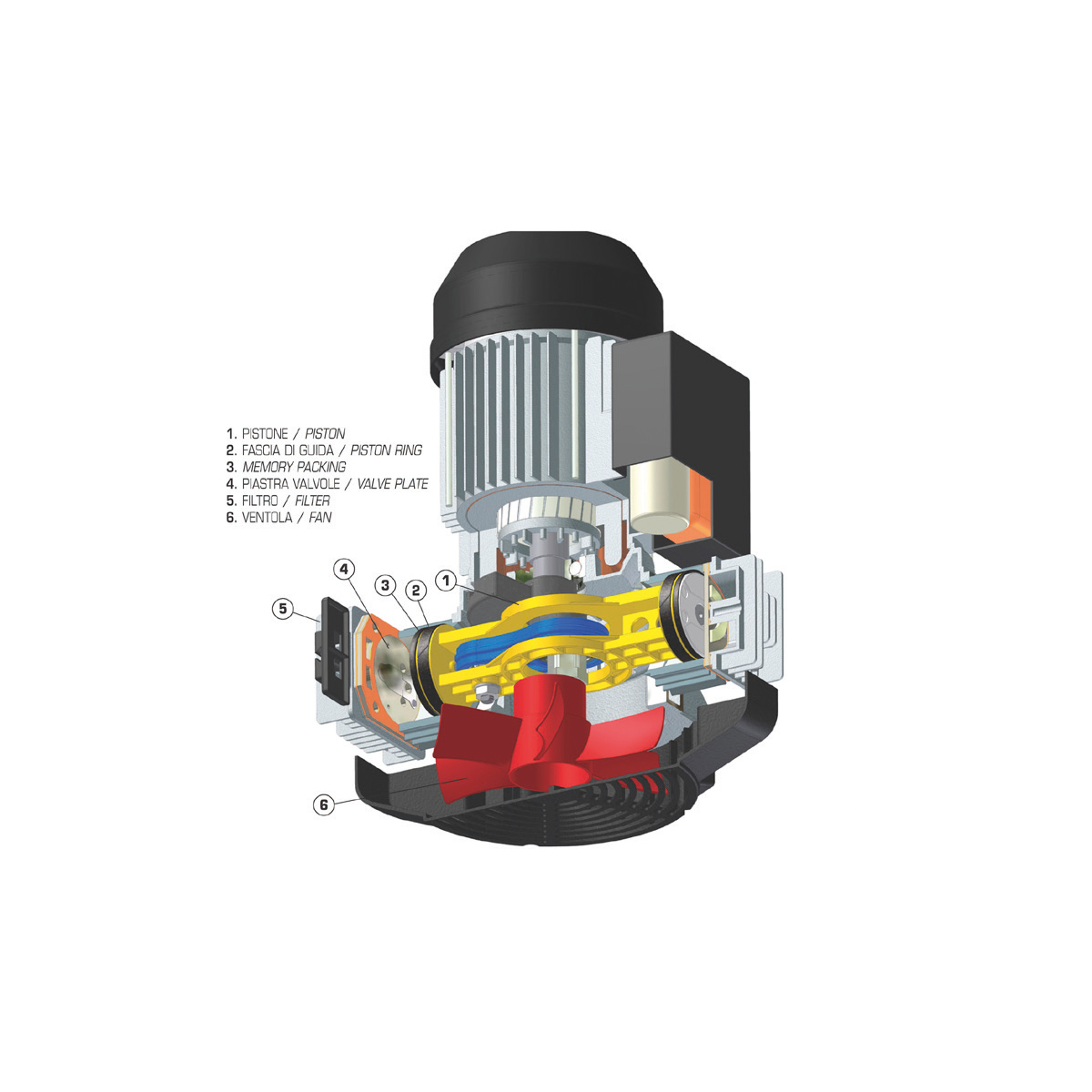 Gentilin ölfreier Kompressor C330/50 – Der starke Allrounder