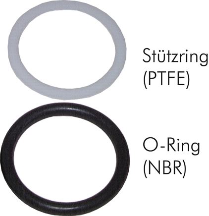 Dichtsatz für Steckkupplung ISO7241-1A, Baugröße 2A