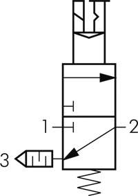 FUTURA 3/2-Wege Magnetventil (NC), G 3/8", 230 V AC, Futura 1