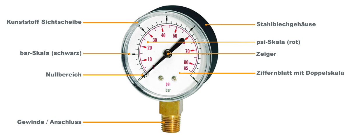 manometer-aufbau-schaubild8Quq0V6t7UCwI