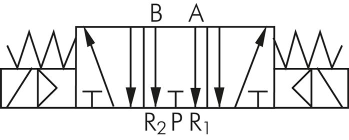 5/3-Wege Magnetventil, G 3/8", Mittelstellung entlüftet, 24 V=