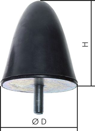Gummi-Metall-Puffer, parabolisch, M 6 x 18