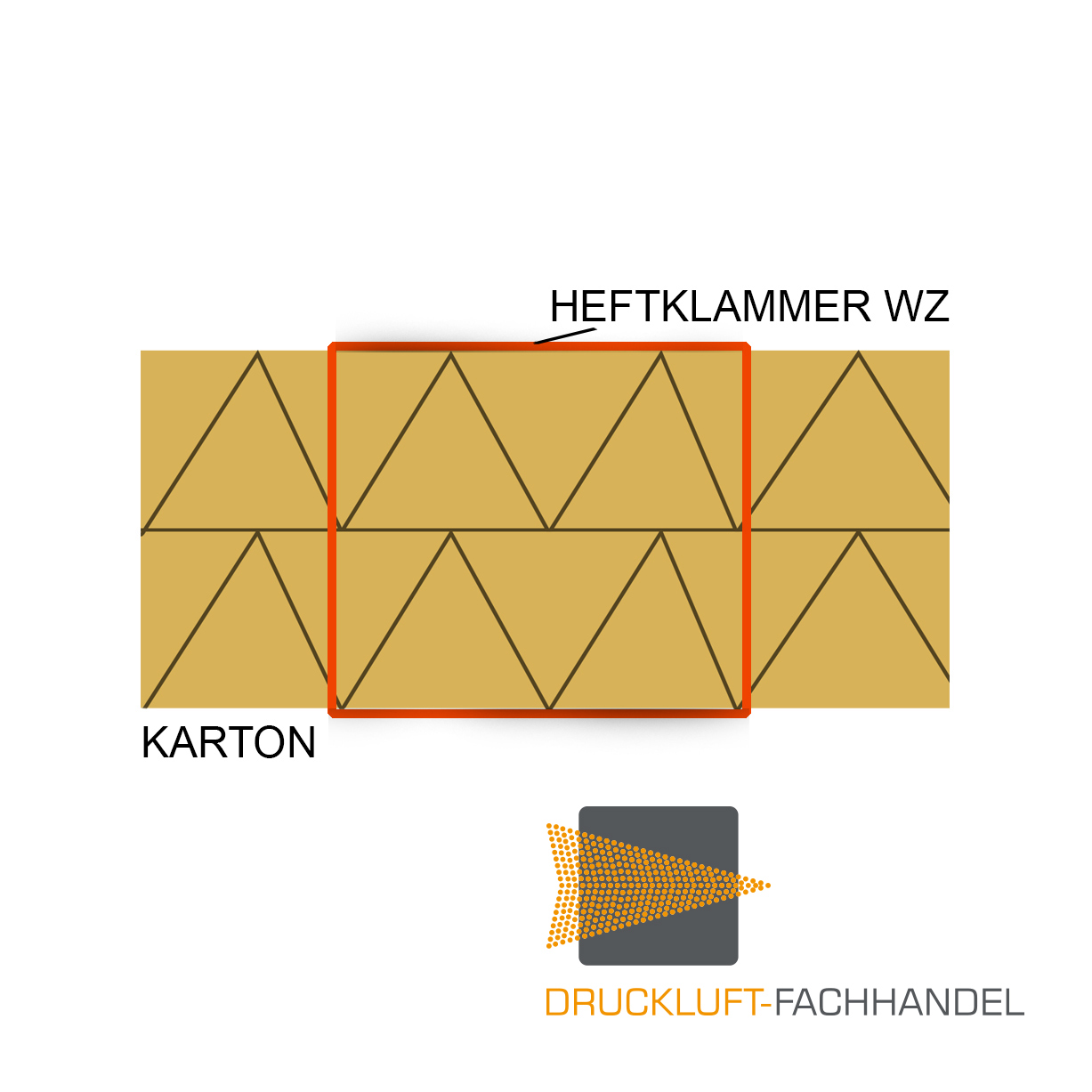 Prebena Druckluftnagler Matrizenhefter zum mehrlagigen Heften von Kartonagen 4C-WZ38BNH in metaBox