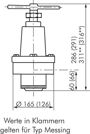 Druckregler, Messing, NPT 1", 3 - 50bar (Standard)