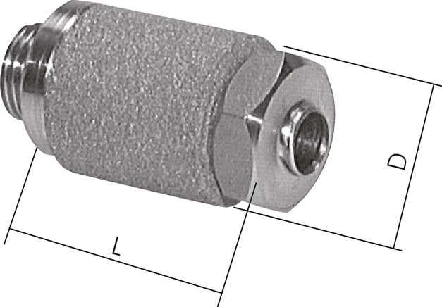 Präzisionsdrosselschalldämpfer G 1/4", 1.4571