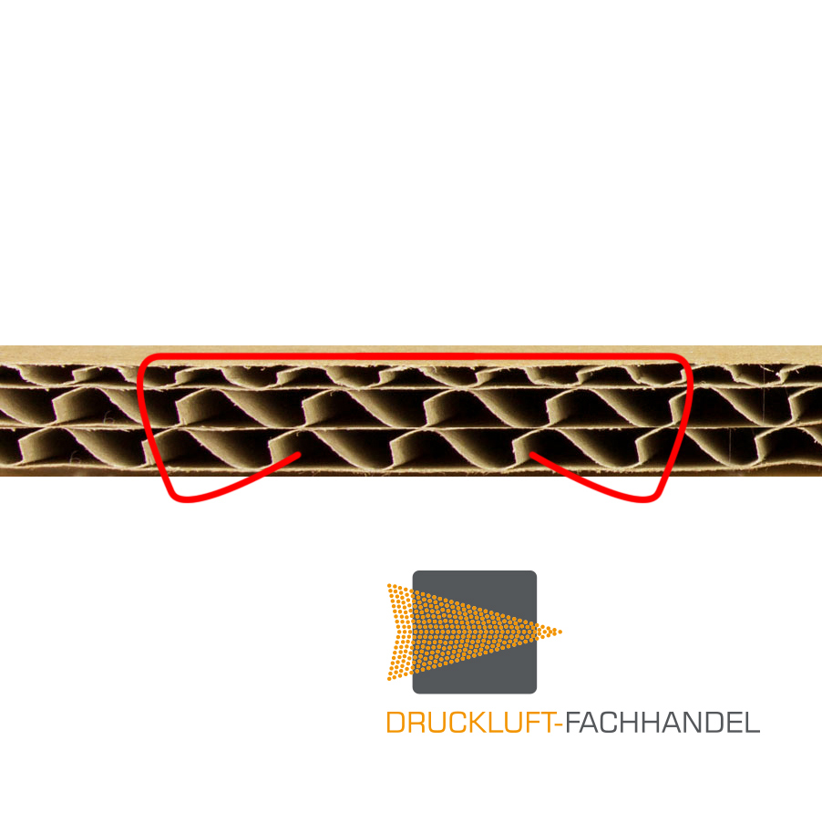 Kartonverschlusshefter Druckluft KTVH-B19D Prebena