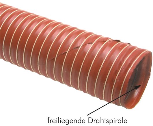 Silikon-Heißluftschlauch, einlagig, 19mm