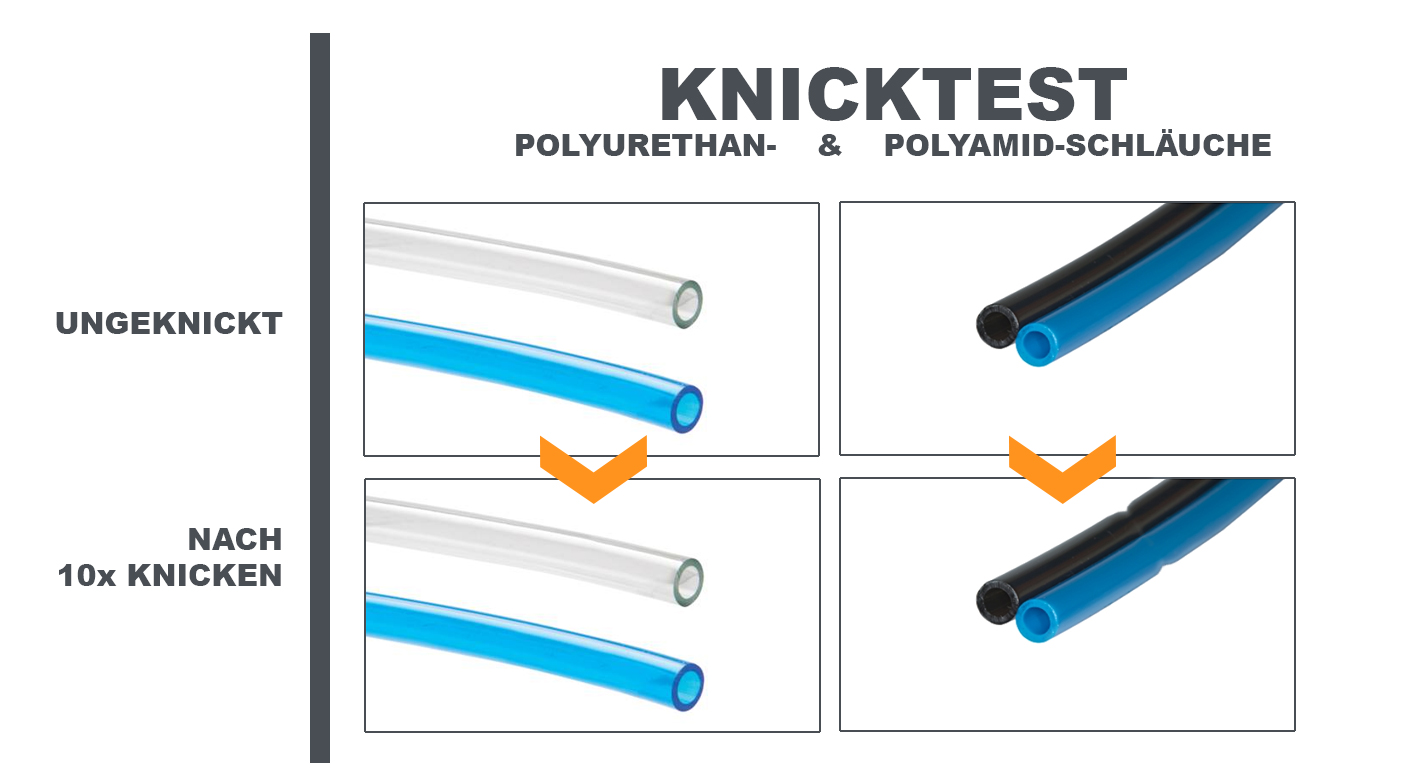 polyurethan-vs-polyamid-schlauch-knicktest
